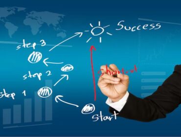 Navigating the Foundations of Modern Business Strategy