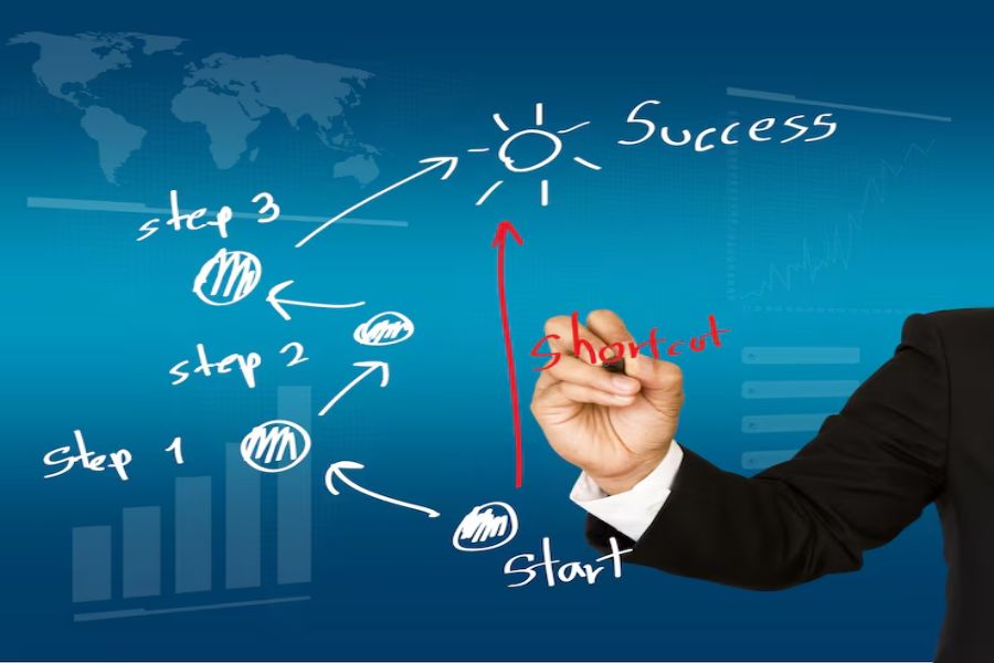 Navigating the Foundations of Modern Business Strategy